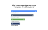Who is responsible to enhance number of students in credit mobility?