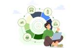 sumos benchmarking tool 